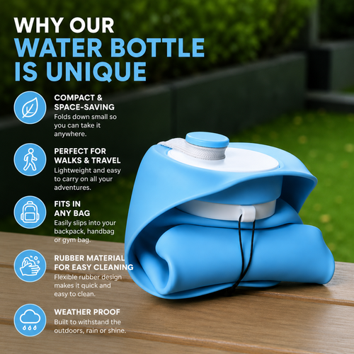 Wander Bottle™